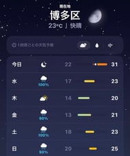 그래....(수수께끼)