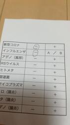 아