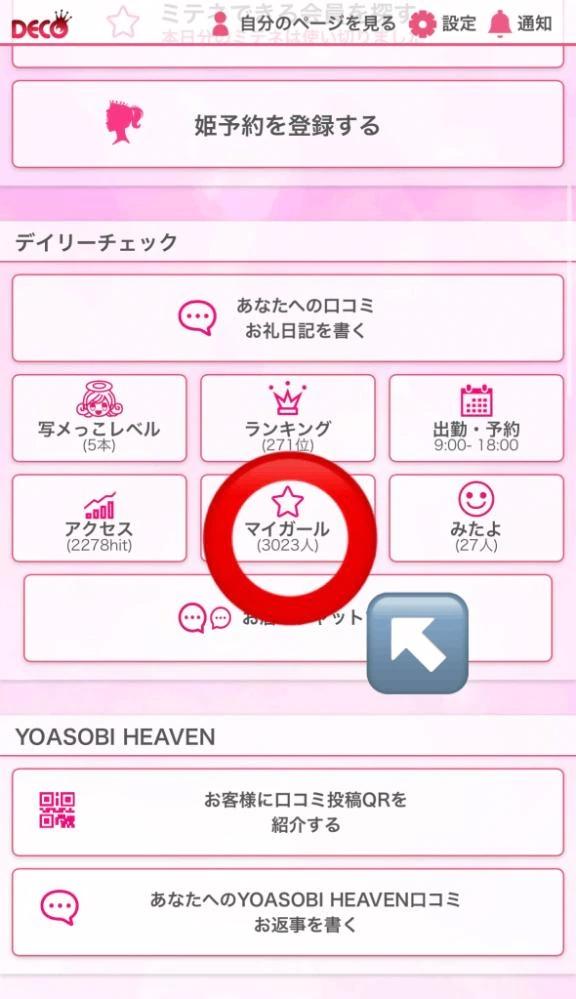 3000명