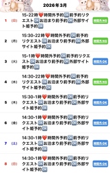 ☆아짱일기☆3월 1일 이후스케줄UP했습니다☆