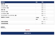 그 결과