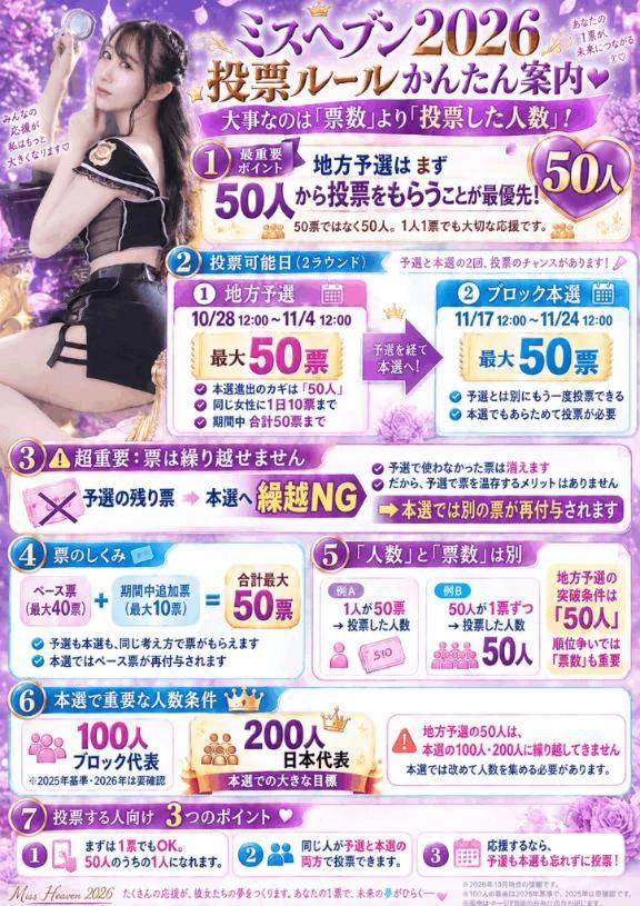 ꉂꉂ応援