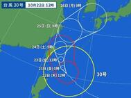 바뀌었다고 해도 *
